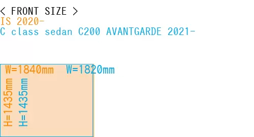 #IS 2020- + C class sedan C200 AVANTGARDE 2021-
